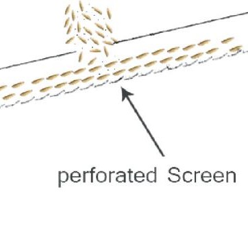 Millgrain De-Stoner