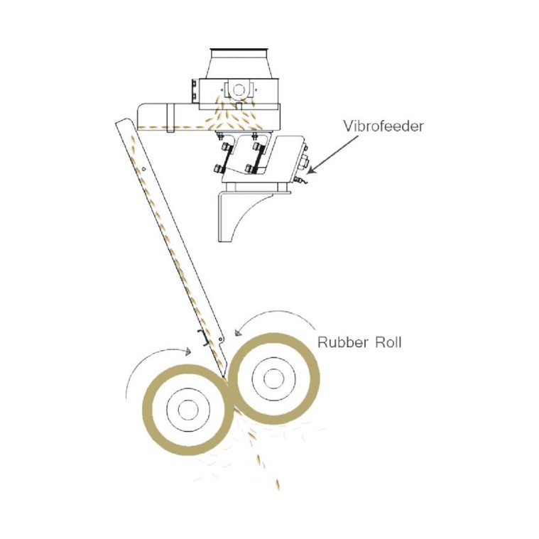 Millgrain Pneumatic Sheller