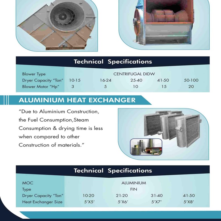 Parboiling Dryer