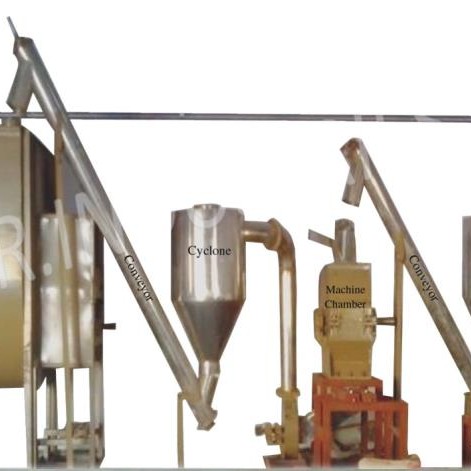 Spices Grinding Plant
