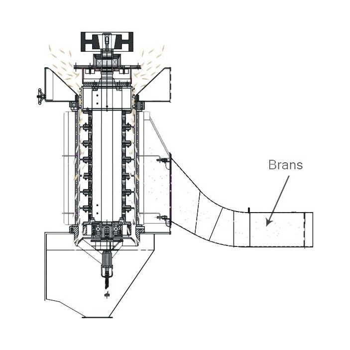 Millgrain Rice Polisher